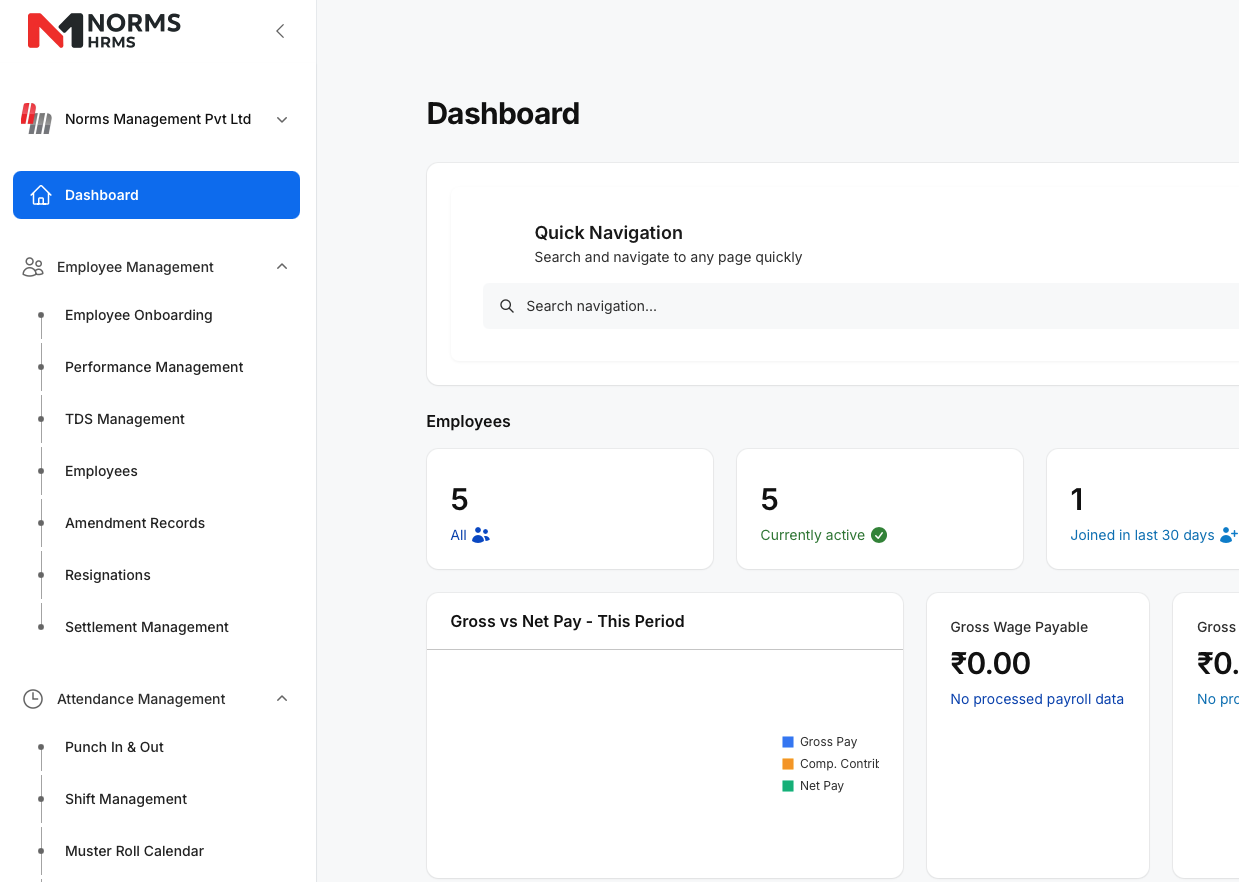 Norms HRMS payroll dashboard